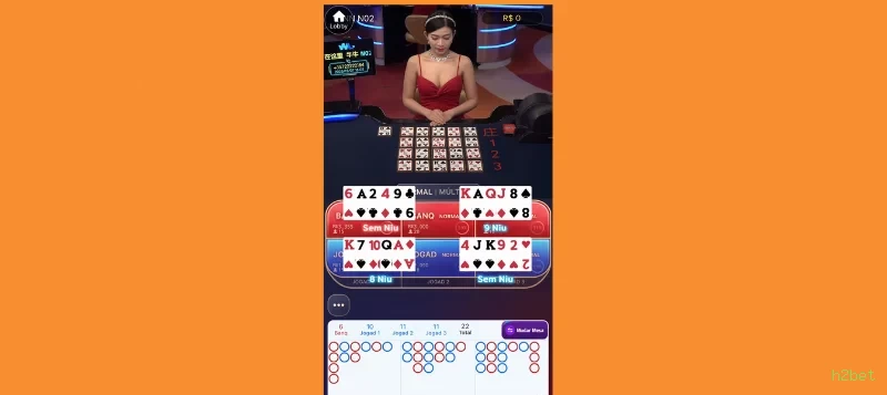 Plataforma h2bet - cassino e apostas
